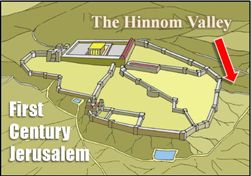 หุบเขาฮินนอม (Valley of Hinnom / Gehenna) เยรูซาเล็ม อิสราเอล
